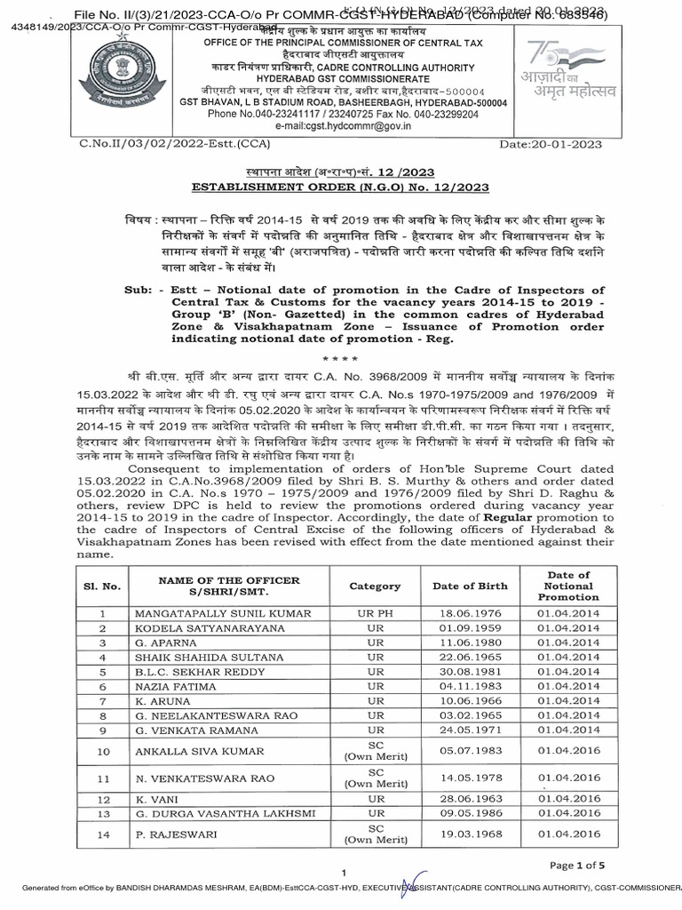EO (NGO) 122023 Notional Promotion To The Cadre of Insp PDF