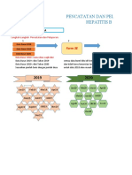 Optimized Hepatitis B Reporting