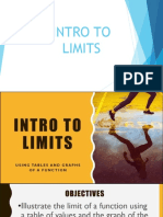 1 Intro To Limits
