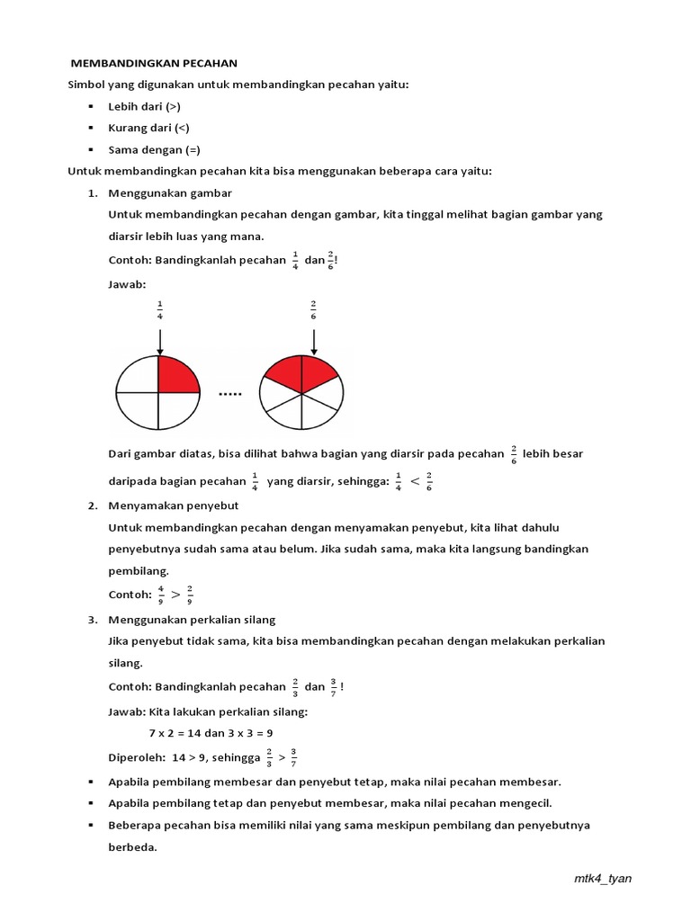 Modul Pdf Pecahan Pdf