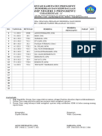 Daftar Pembina Upacara & Senam 2023 Genap