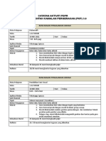 Catatan Aktiviti PDPR Semasa PKP 3.0