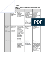 Definizioni Psicologia Clinica