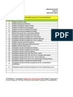 Form 5 TPP Kec Pabedilan - Cirebon Jawa Barat Tahun 2022