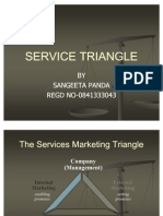 Sangeeta's PPT o Service Triangle