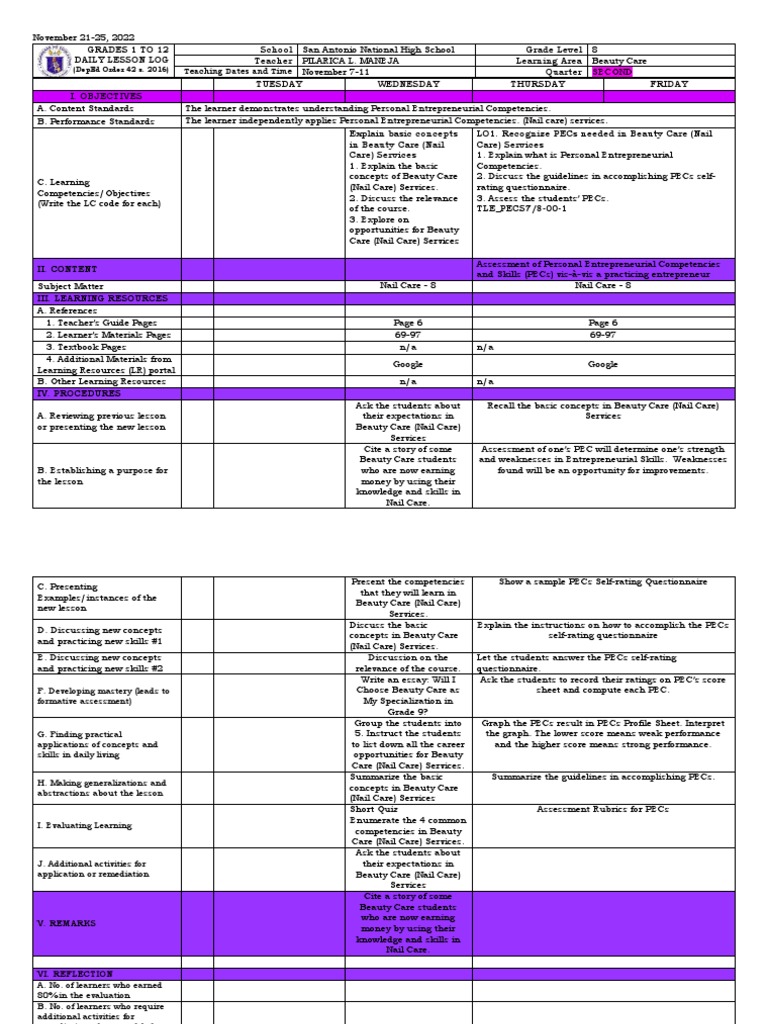 Nail Care DLL PDF Learning Teaching Method