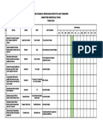 Matriks Pencegahan Hepatitis Akut Unknown