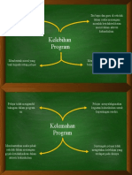 PP Kelebihan & Kelemahan Program