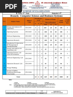 CSBS 4 Notes