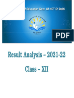 Result Analysis Class XII2022