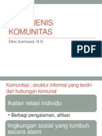 Jenis-Jenis Komunitas