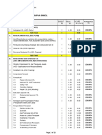 Checklist Audit SMK3 PP 50 2012