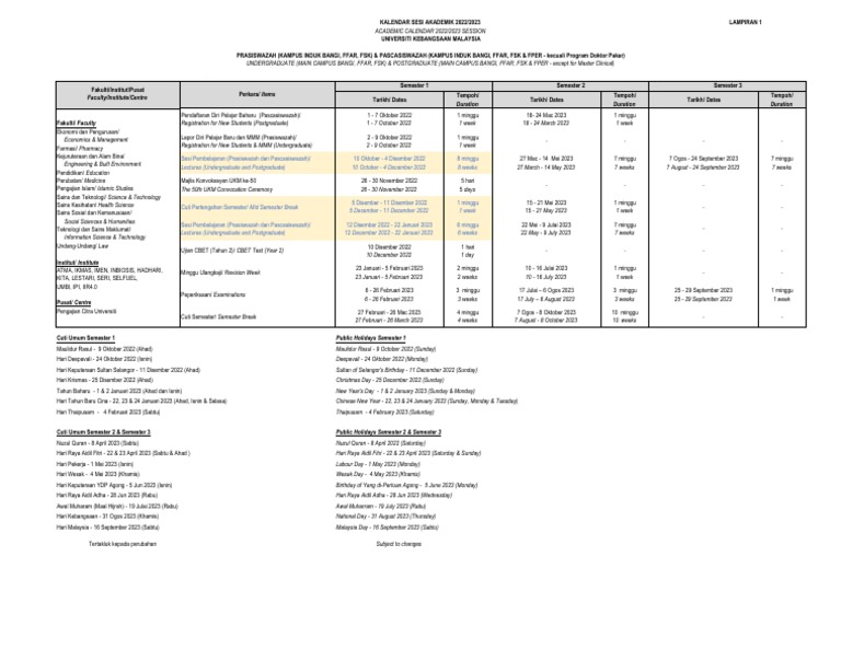 UKM Academic Calendar 2022 2023 Updated PDF