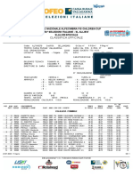 Classifica Allievi