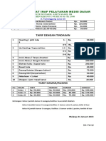 Tarif Dengan Tindakan: Klinik Rawat Inap Pelayanan Medis Dasar