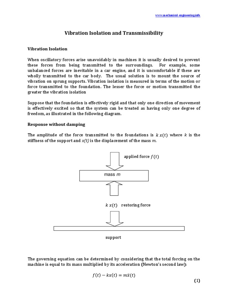 Vibration Isolation and Transmissibility PDF Force Physical Sciences