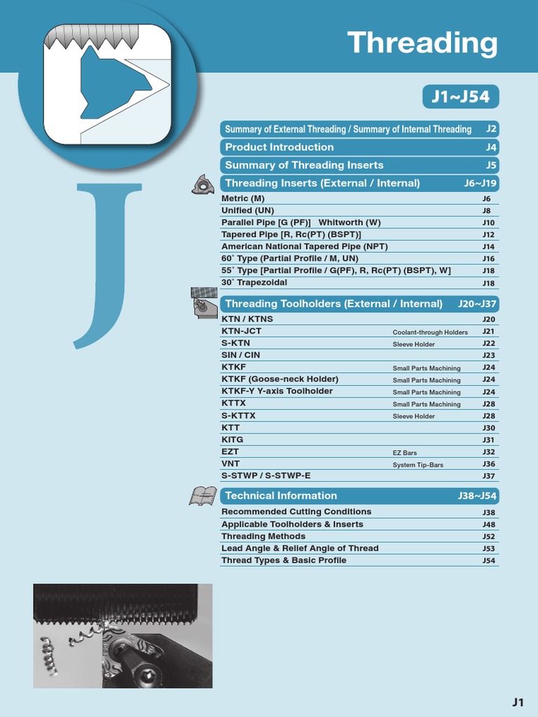 Threading Toolholders and Inserts Guide | PDF | Machining | Tools