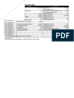 Grade 13 (Internal Examination Timetable 2022 ) : Date AM 08:30 PM 00:00