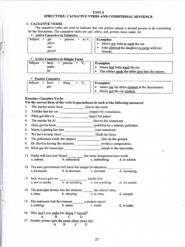 Unit 5 | PDF