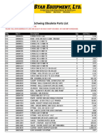 Schwing Discontinued Parts 2018