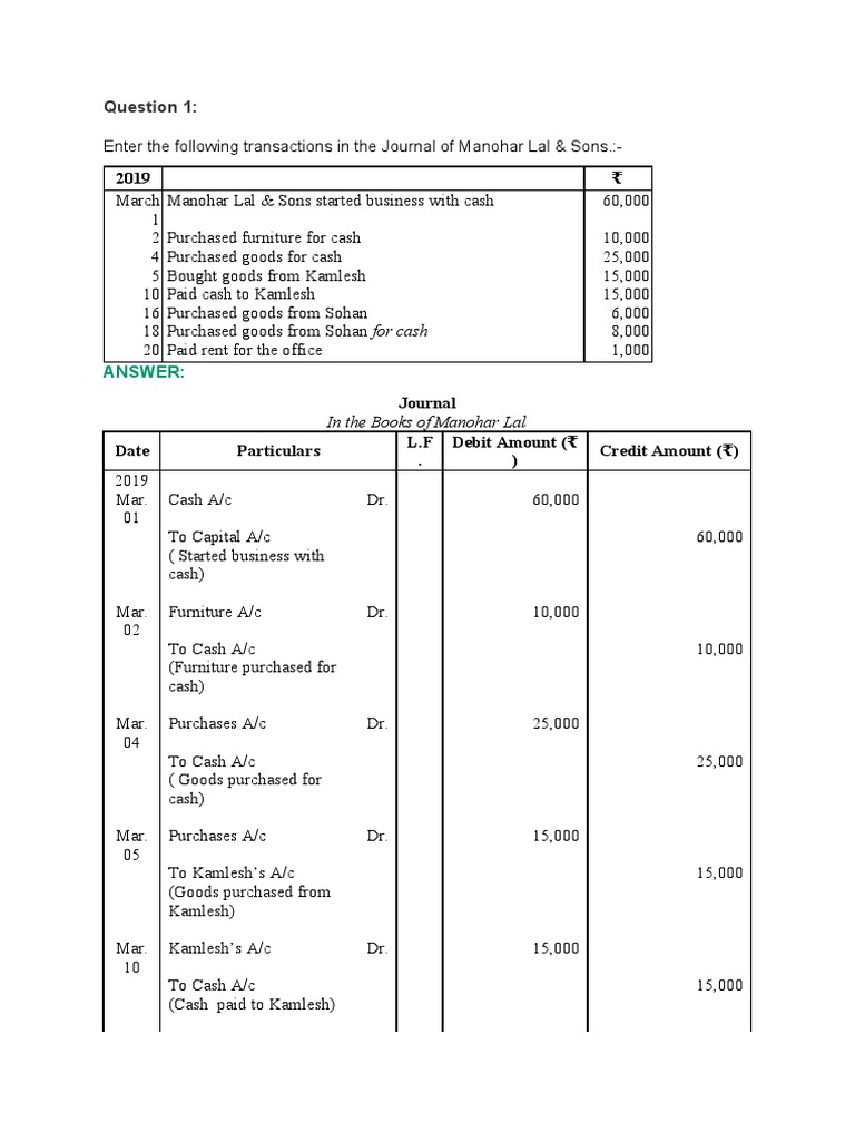 Journal Entries PDF Debits And Credits Market (Economics)