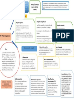 El Despido y Clases PDF