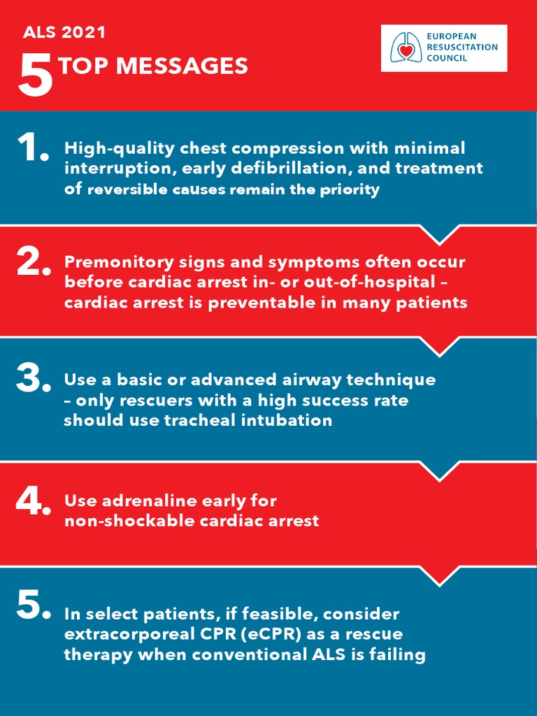 ALS Infographics | Download Free PDF | Cardiac Arrest | Cardiopulmonary ...