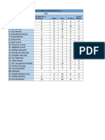 Informe Julio