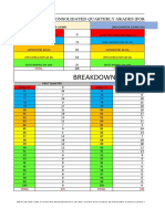 Action Research Results