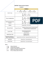 Bonds and Their Valuation Formulas