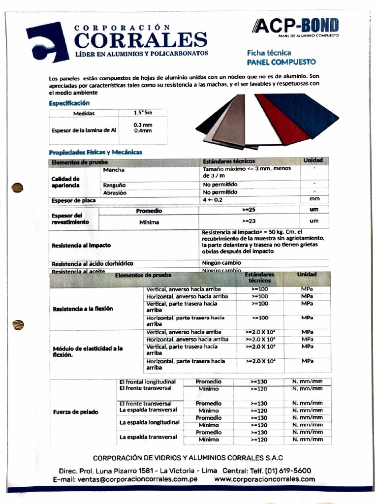 Medidas y especificaciones de Alucobond | PDF