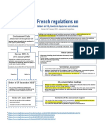French Regulations Direct-Reading Measurement Co2