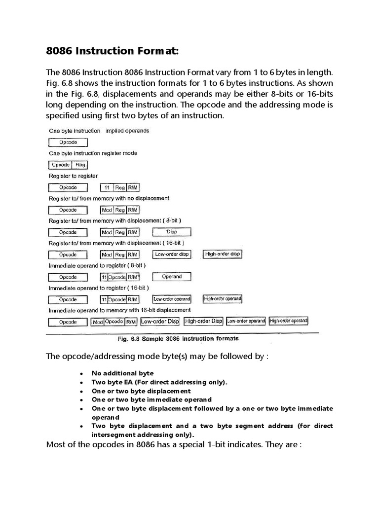 Use Of 8086 Instruction Formats