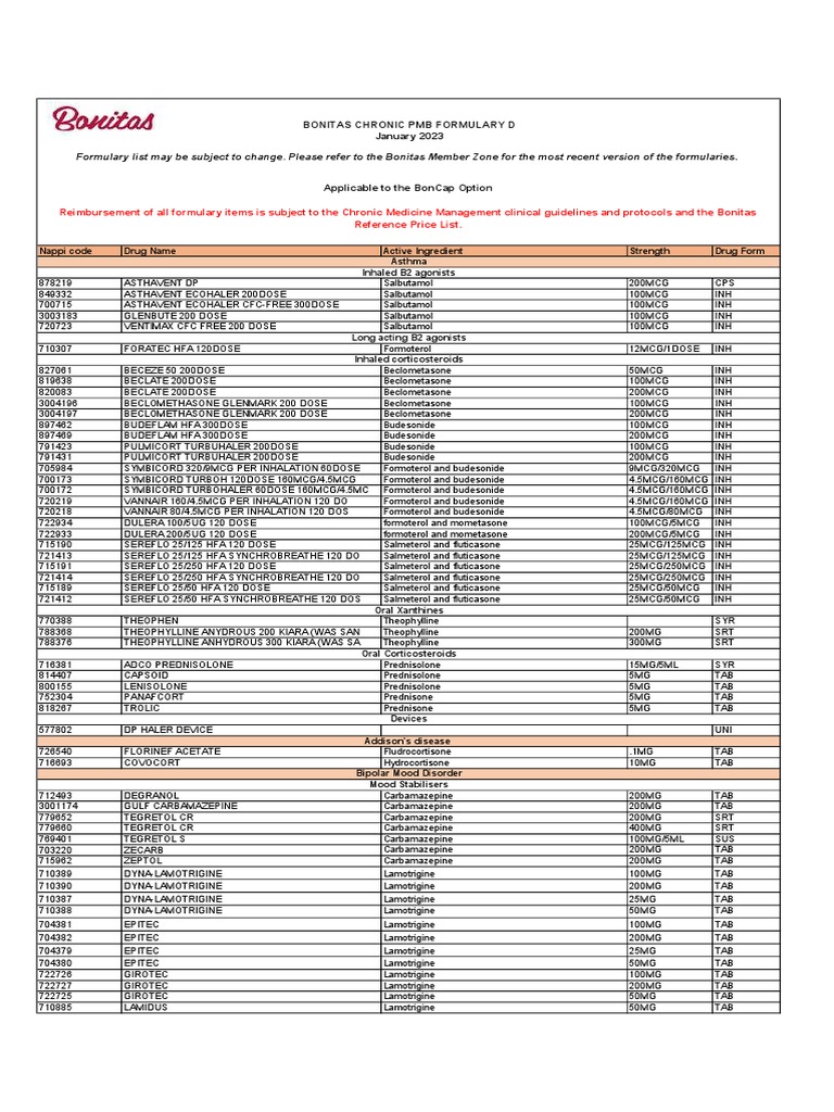Bonitas Chronic PMB Formulary D January 2023 PDF Vitamin D