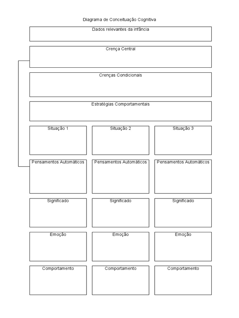 diagrama-conceitua-o-beck-pdf