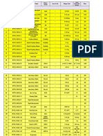 Calibration List Indore-With Rate