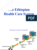 Health Systems in Ethiopia