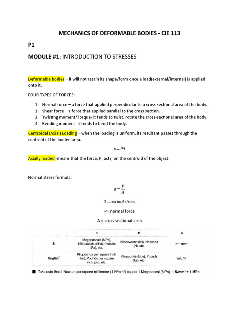 Mechanics of Deformable Bodies | PDF