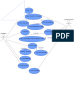 UML Use Case Model for ATM Machine Functions