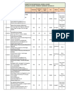 Vacant Seats in Sfi1662456196