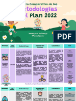 COMPARATIVO_METODOLOGÍAS[1]