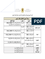 أسبوع الاستقبال بالمقر الرئيس