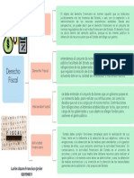 Derecho Fiscal