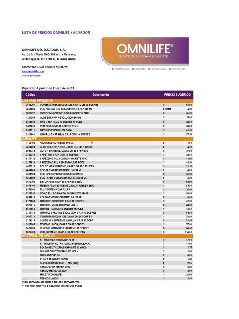 Lista de Precios Omnilife Ecuador PDF