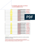 Tabla de Control de Bank Las Fijas Latinoamericanas