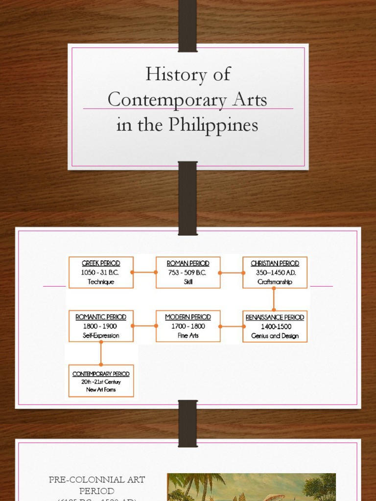 History of Contemporary Arts | PDF | Contemporary Art