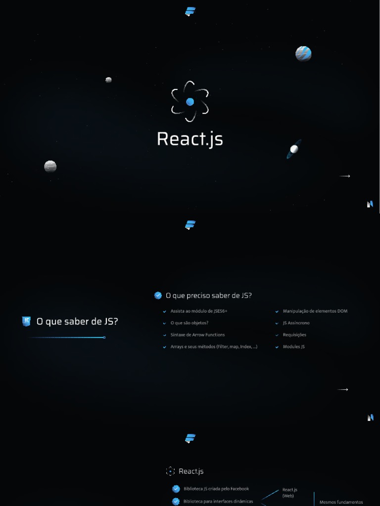 Aulas Reactjs | PDF | Aplicativo para celular | Html