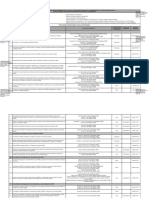 1 Cuadro Tipificacion de Infracciones RAEE V PDF