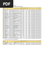 Proposed List of Moocs (Nptel Jan-April-2023 Time Line) For B.E. Degree Honors