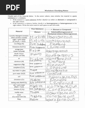 Activity 2 Classifying Matter Worksheet Answers
